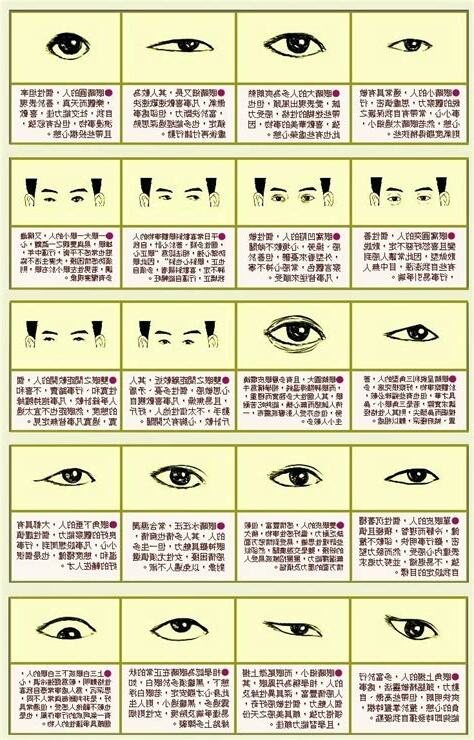 眼相 面相